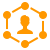 National Service Network